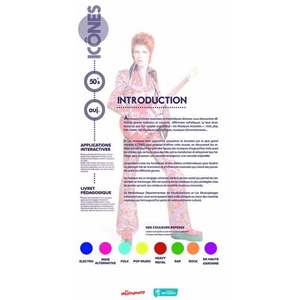 Illustration ICÔNES des musiques actuelles