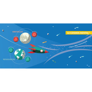 Illustration Jeu de plateau Voyage au cœur du Cosmos mental®