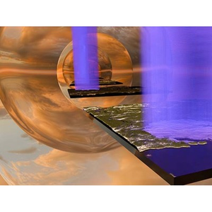 Illustration Projections & performance