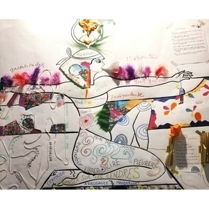 Illustration Rencontres écoféministes